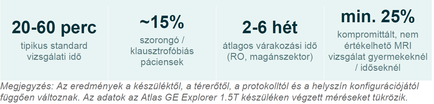 Kép